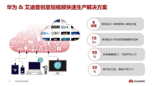 數字內容生產懂行人，艾迪普讓創意觸手可及——華為中國生態大會2021數字內容制作服務亮點