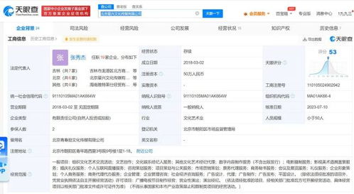魏大勛公司業務版圖再擴張 婚慶禮儀、商務秘書與數字內容制作齊頭并進
